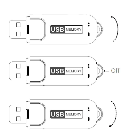 Na zdjęciu schemat obsługi ukrytego dyktafonu MQ-U310 w formie pendrive – tryby włączania, wyłączania i aktywacji nagrywania dźwiękiem (VOR).