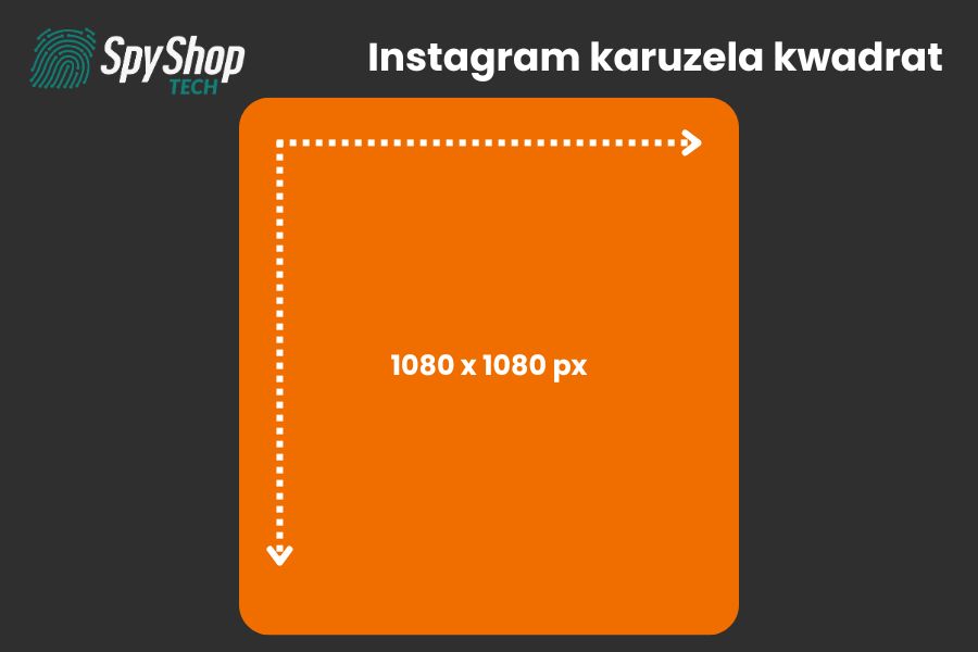 Grafika przedstawia aktualne wymiary zdjęcia w karuzeli na platformie Instagram.