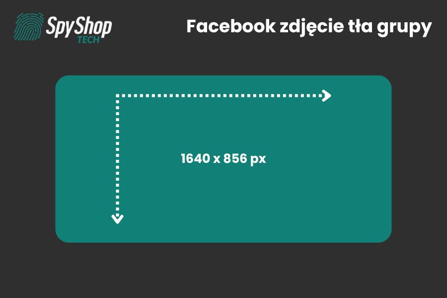 Grafika obrazuje aktualne wymiary zdjęcia w tle grupy na platformie Facebook.