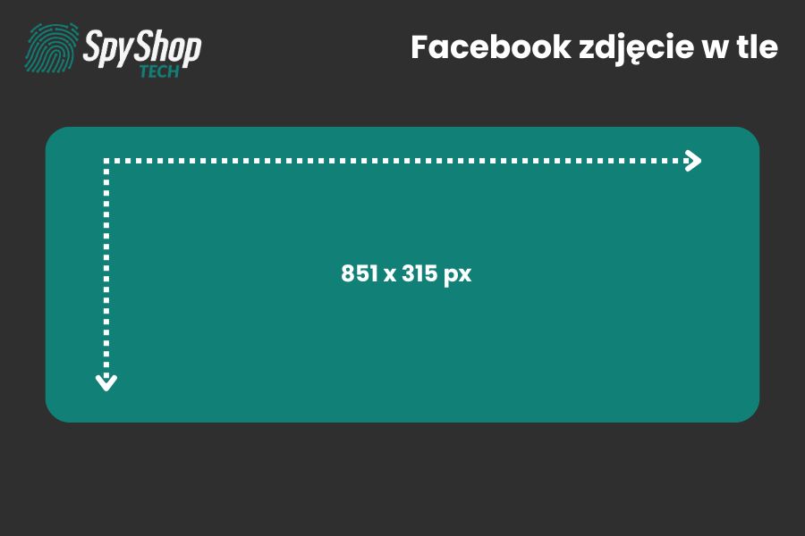 Grafika przedstawia wymiary zdjęcia w tle na facebook'u