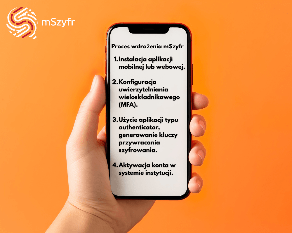Proces instalacji i logowania do mSzyfr na smartfonie, konfiguracja MFA i aktywacja konta